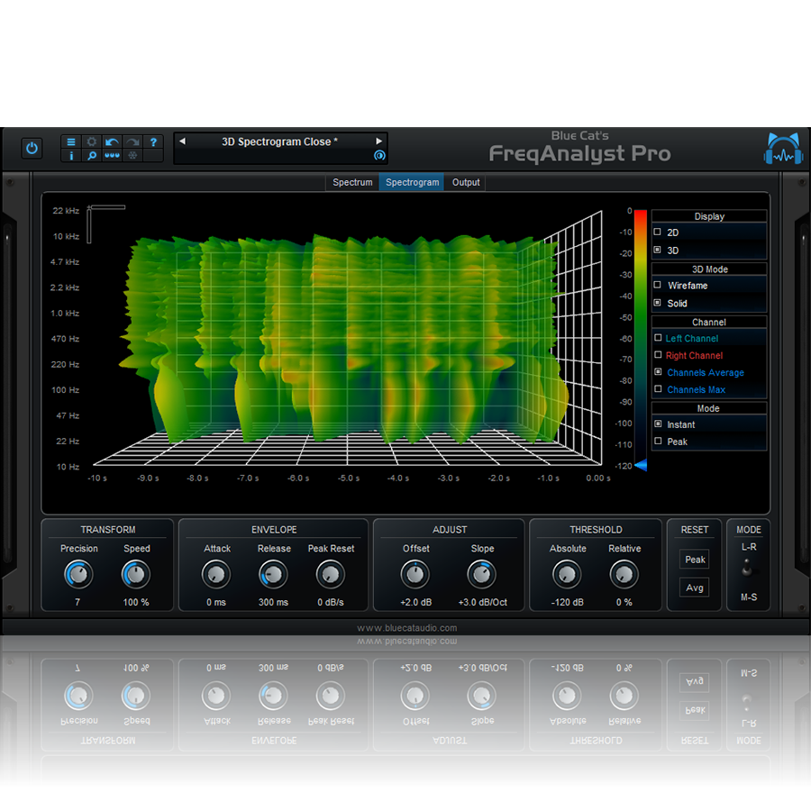 Blue Cat FreqAnalyst Pro (Download)