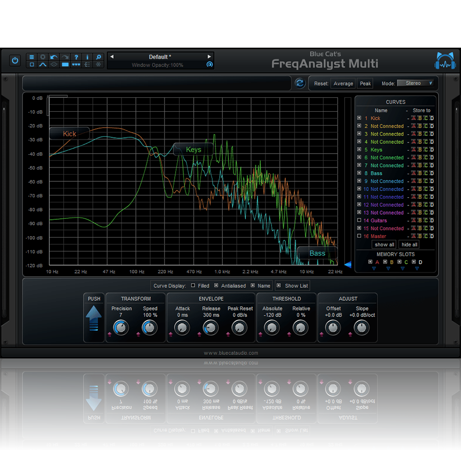 Blue Cat FreqAnalystMulti (Download)