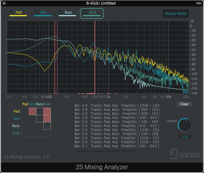 2nd Sense Mixing Analyzer (Download)